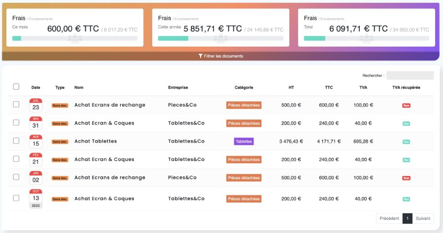 Liste des notes de frais